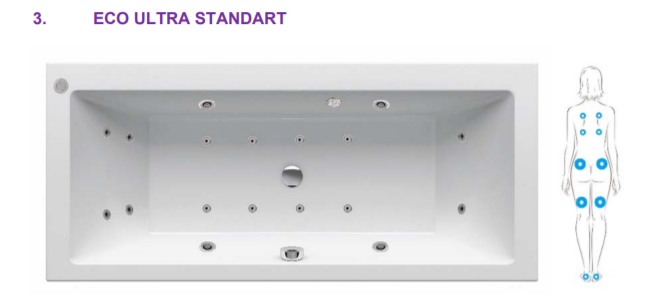 Гидромассажная система Eco Ultra Standart